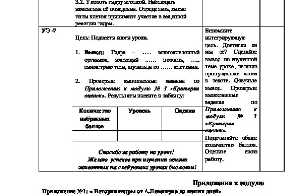 Кракен даркнет рабочая