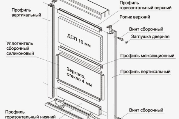 Кракен площадка зеркало