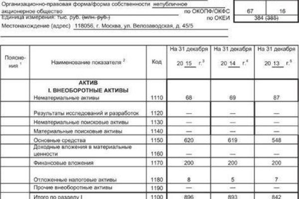 Кракен ссылка список