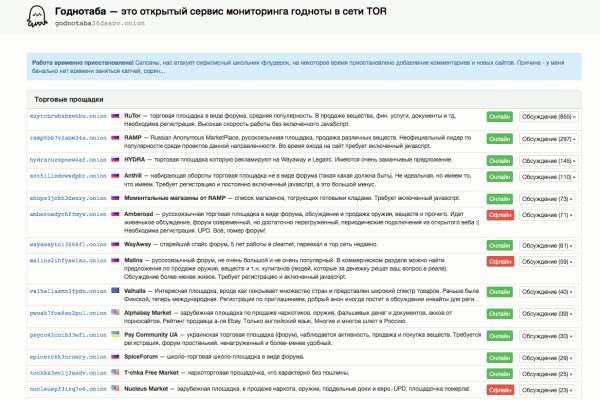 Кракен телеграмм магазин