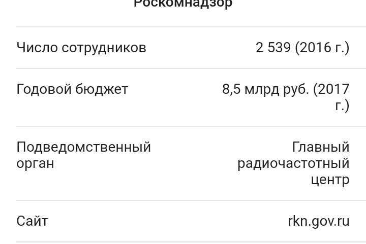 Кракен дарк шоп