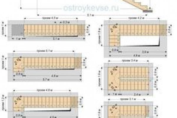 Кракен безопасный вход