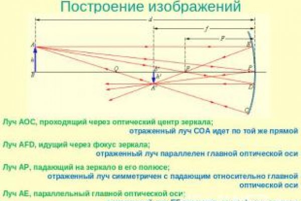 Кракен маркетплейс официальный сайт сайт ссылка