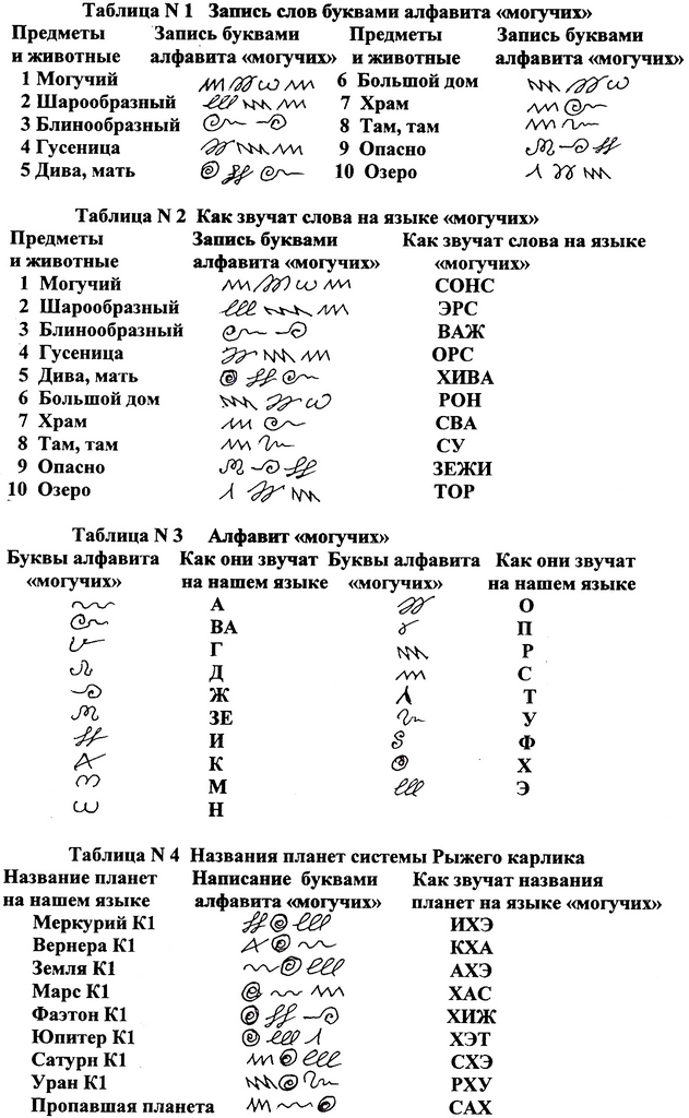 Kraken настоящая ссылка